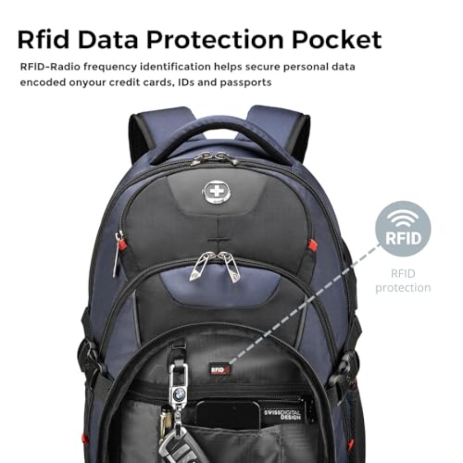 Design Laptop Backpack with US - Laptop Backpack 15.6 recensie en prijs