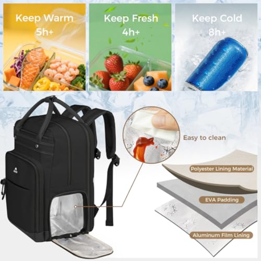 Teacher Backpack with Lunch Co - Laptop Backpack 15.6 recensie en prijs