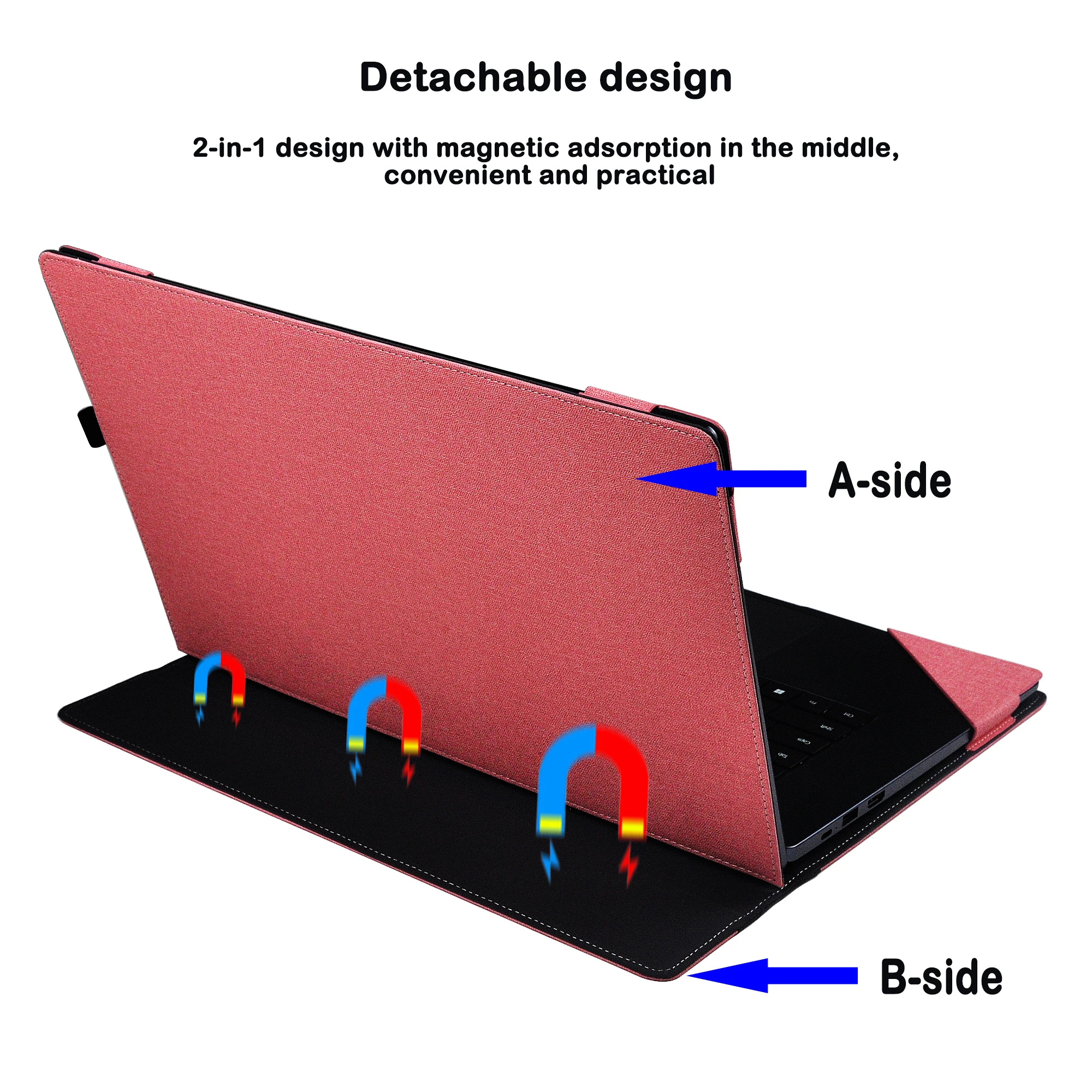Laptop Case For Lenovo IdeaPad - Laptop Sleeve Removable recensie en prijs