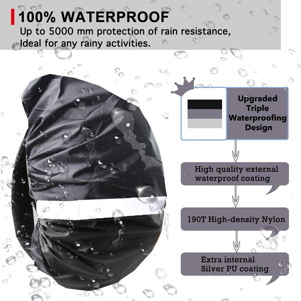 Waterproof Backpack Rain Cover - Rain Cover Backpack recensie en prijs