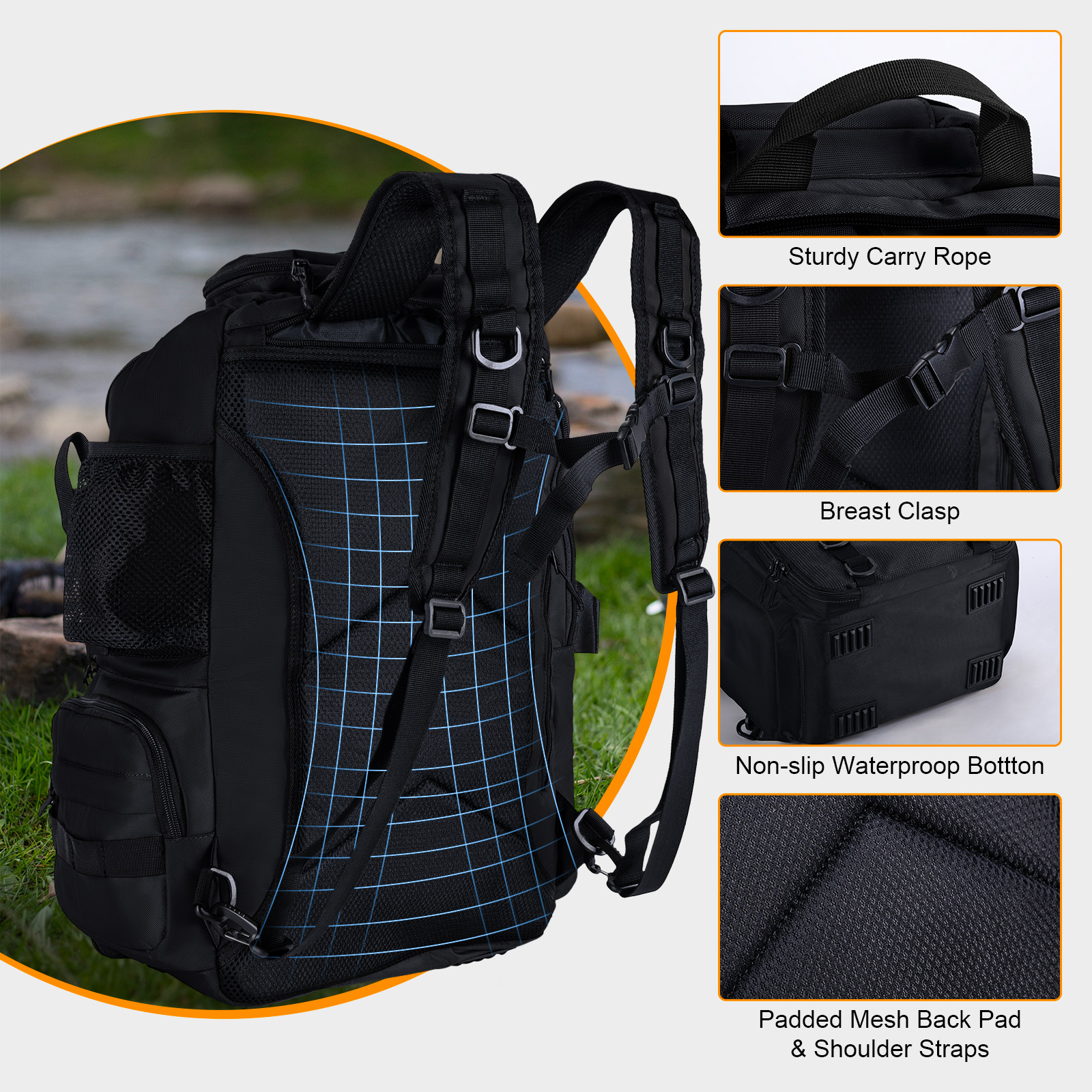 Goture Fishing Bag with Rod Ho - Backpack Insert Organizer recensie en prijs