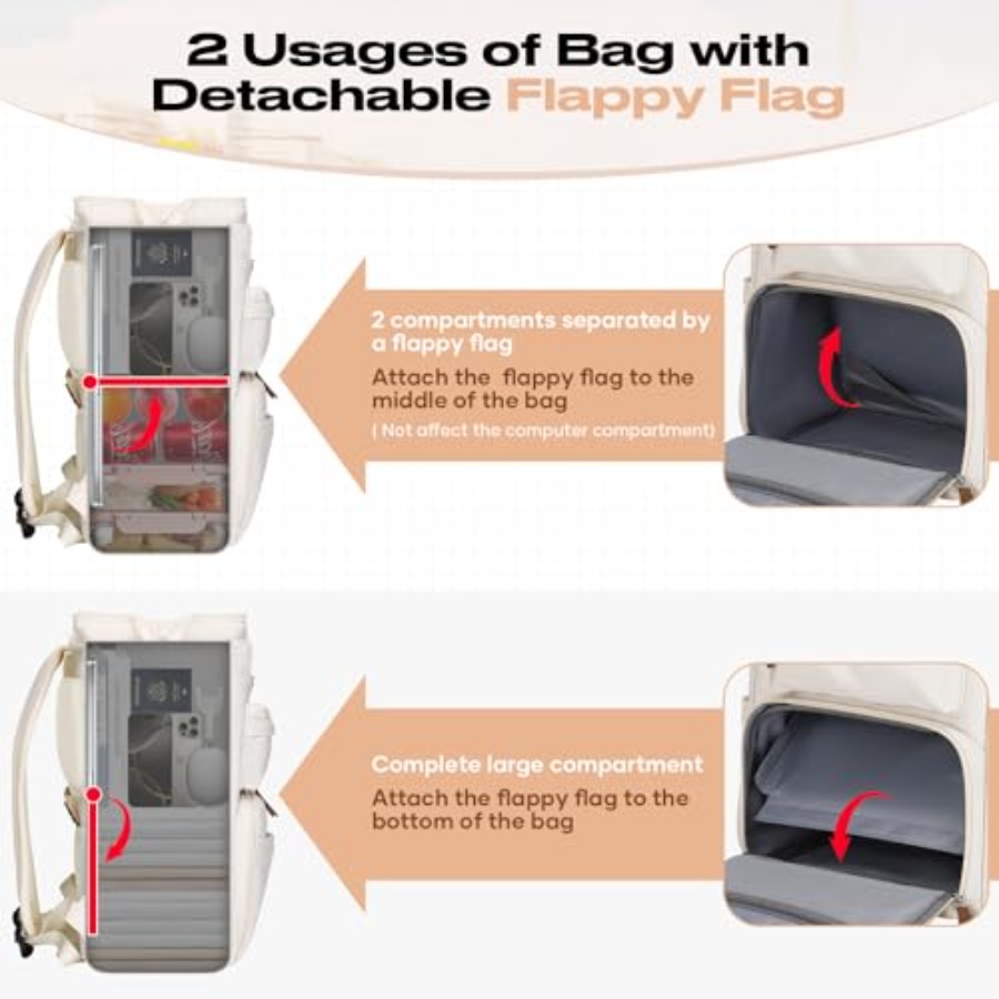 Travel Backpack for Women Men, - Laptop Backpack 15.6 recensie en prijs