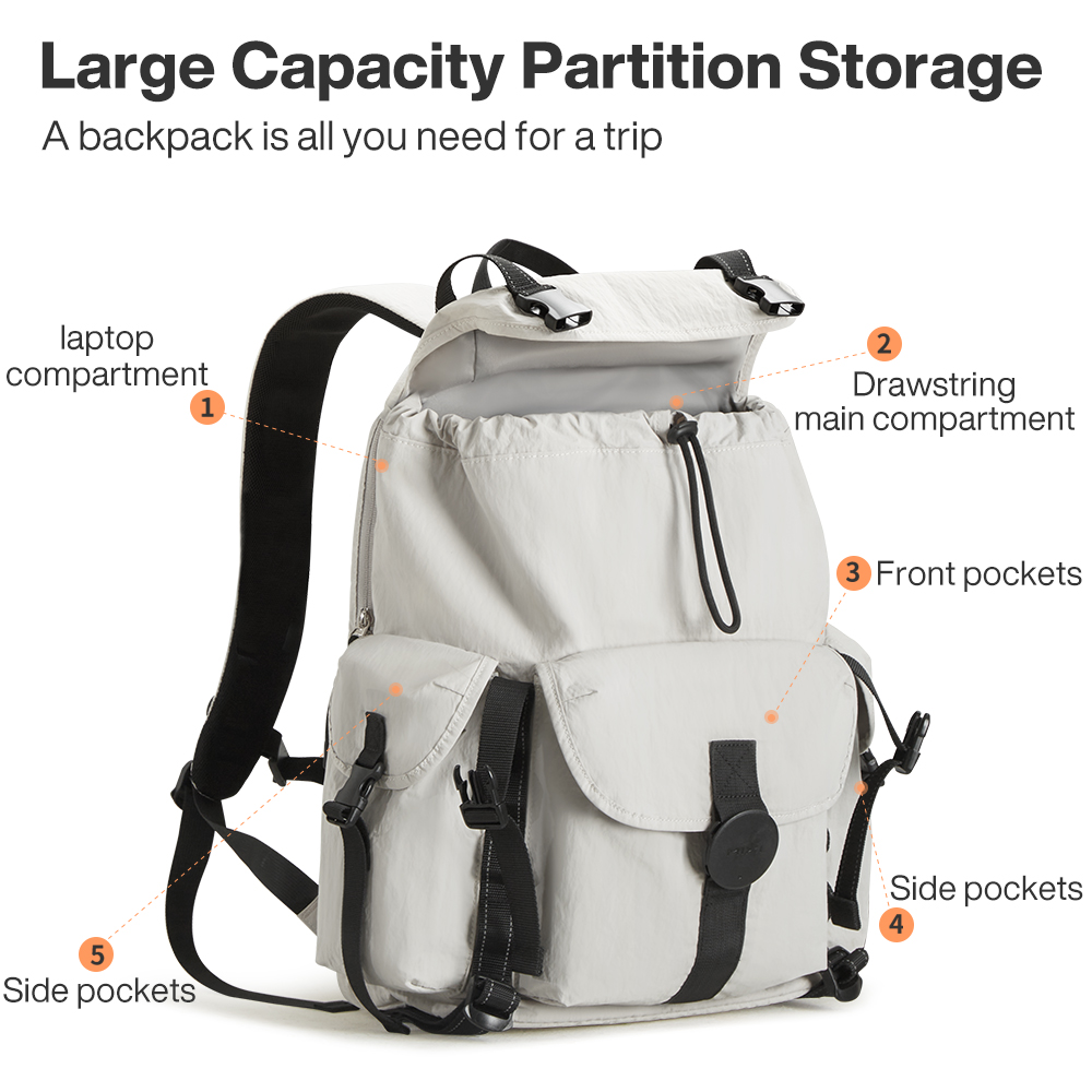 Mixi Travel Backpack 18 Inch C - Hiking Backpack Waterproof recensie en prijs
