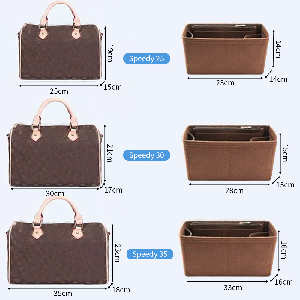 Purse Inserts for Speedy 25/30 - Backpack Insert Organizer recensie en prijs